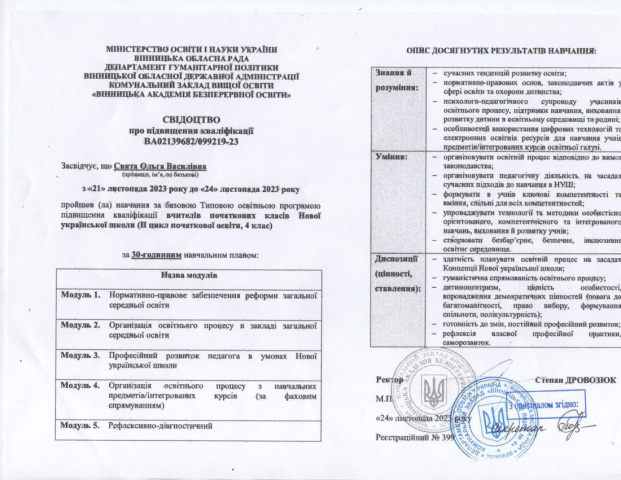 Репетитор по математике для детей 1-4 классов в Виннице